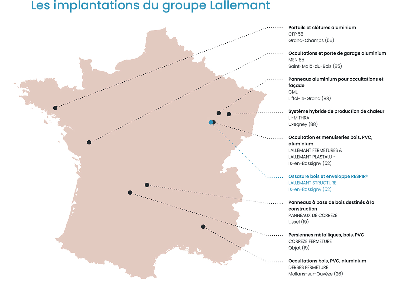 Implantations France